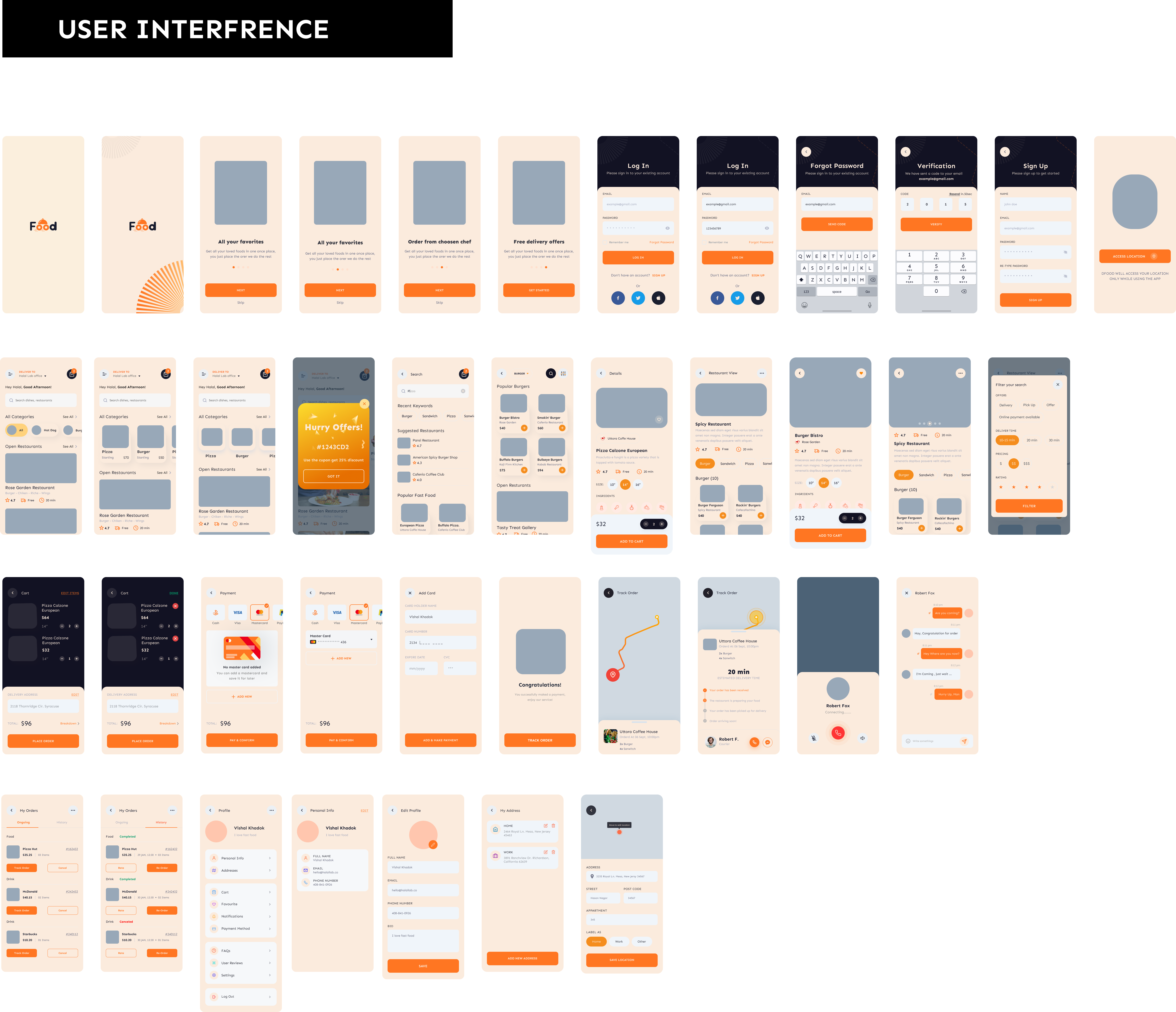 User Interface Screens